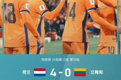 开云体育官方网站-世界级篮球赛事结束，荷兰队获胜