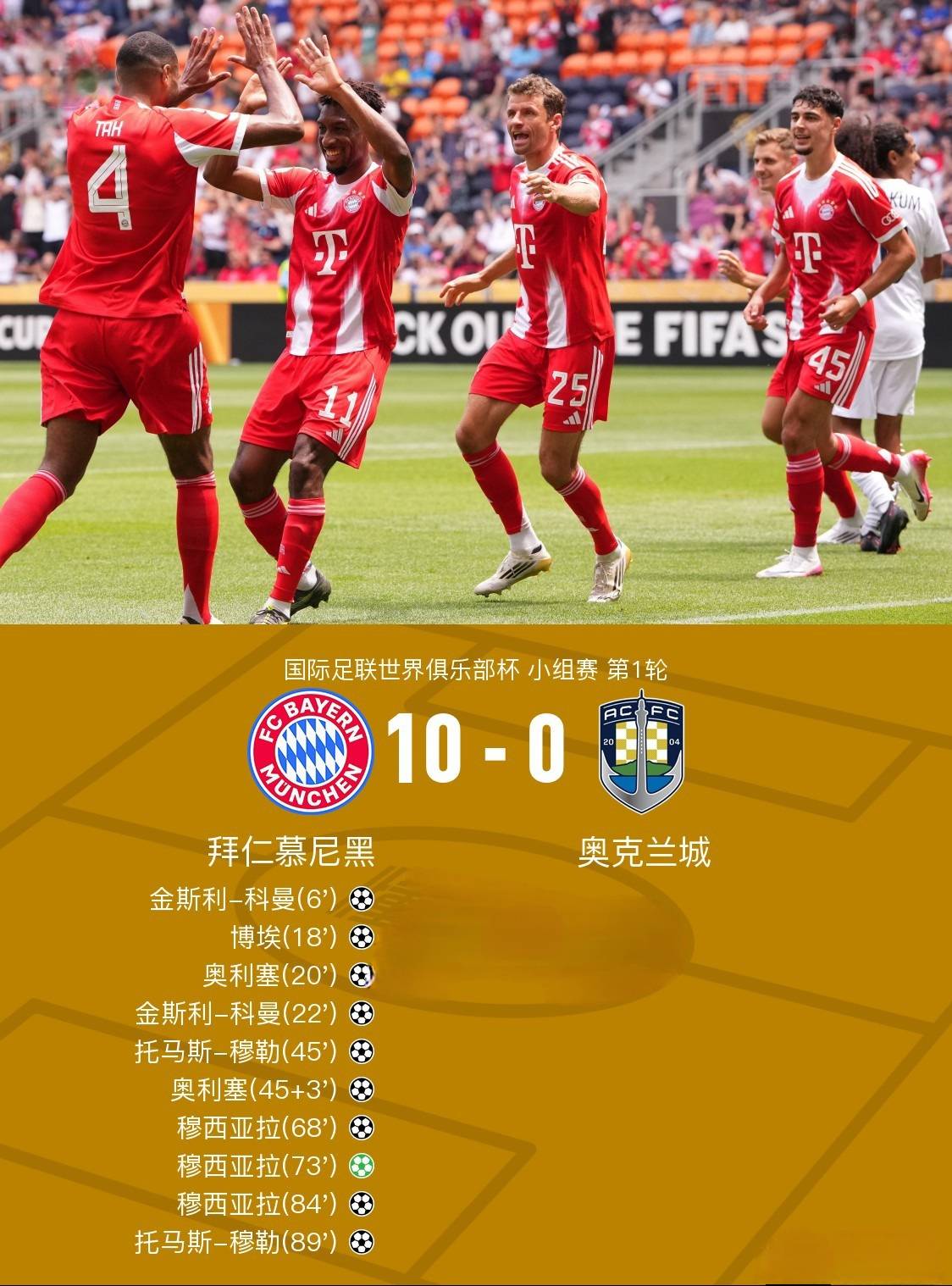 战意十足：马德里竞技世俱杯热身赛回顾的简单介绍