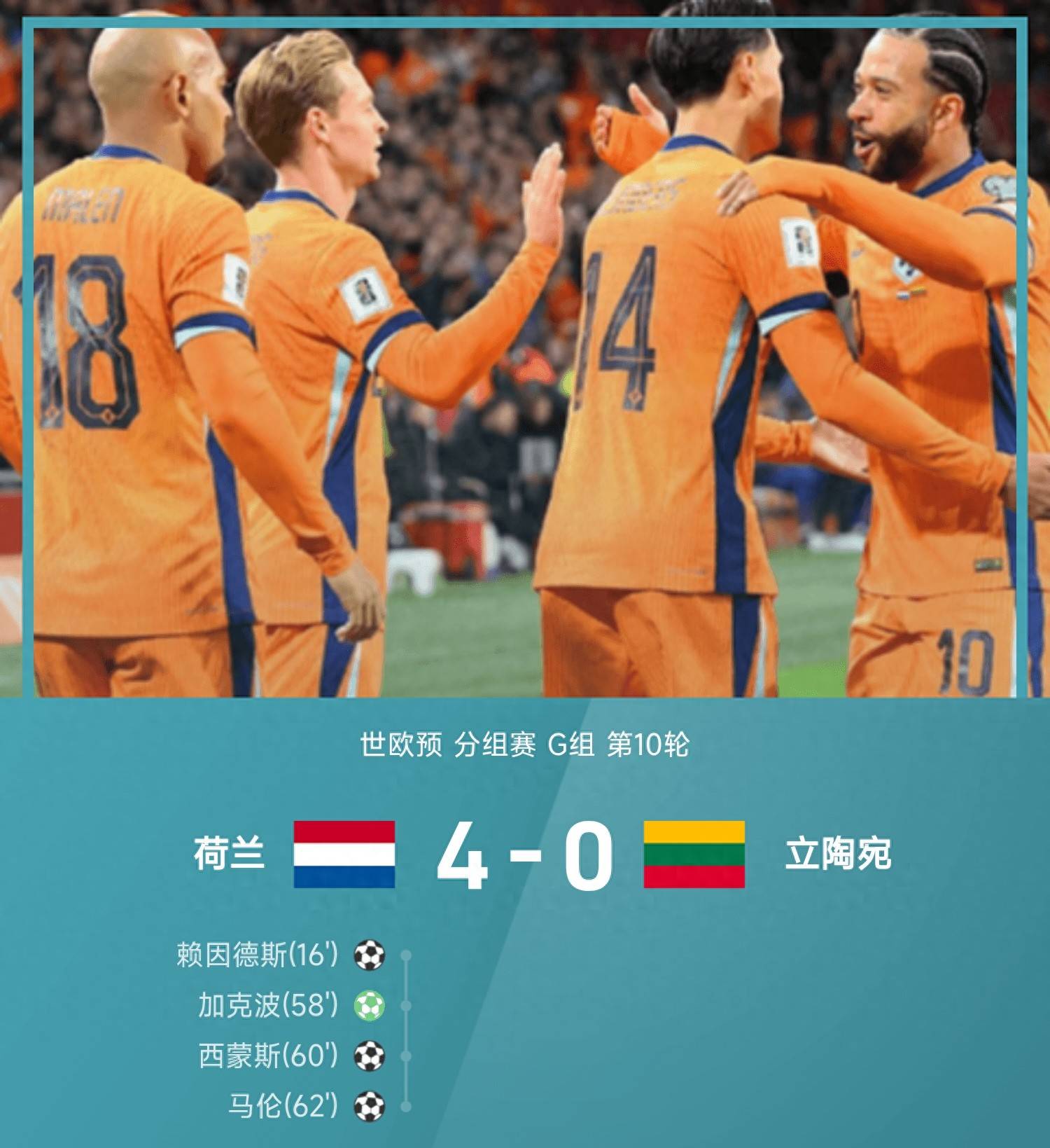 世界级篮球赛事结束，荷兰队获胜