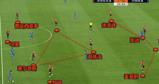 关于葡萄牙全面压制对手,稳坐榜首位置的信息 关于葡萄牙全面压制对手,稳坐榜首位置的信息