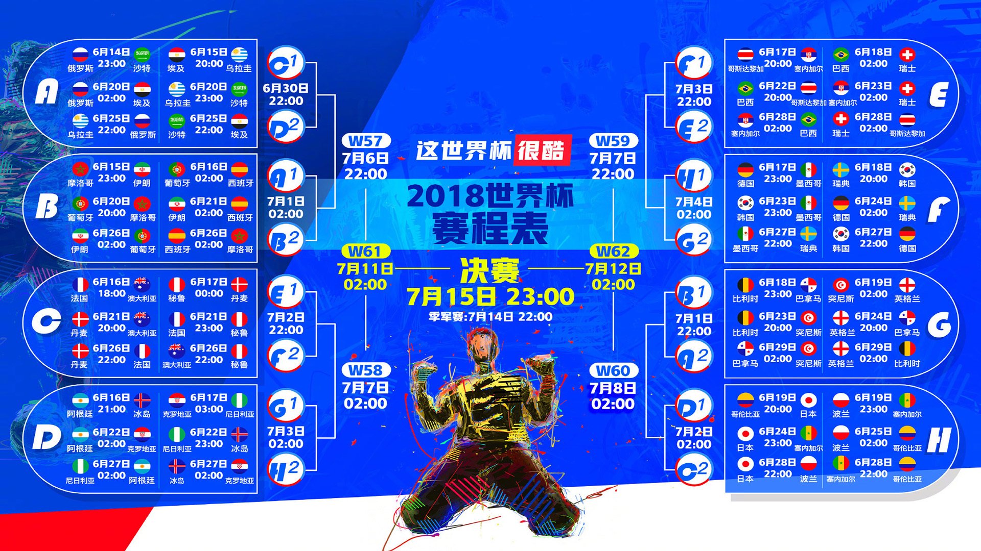 驯狼者,当恩比德的三双成为克利夫兰的暗夜寓言
